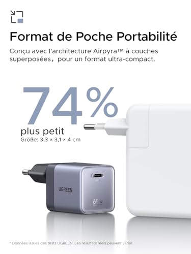 UGREEN Nexode Air 65W Chargeur USB C Rapide GaNInfinity avec Câble Compatible avec iPhone 17 Pro Max 16 Plus 15 14 13 12 Galaxy S26 S25 S24 Pixel 10 9 iPad MacBook Neo Air Pro M5 M4 M3 M2 M1 (Gris)