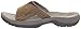 Teva Men's Jetter Slide Sandal