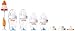 Munchkin Latch Anti-Colic Baby Bottles, 12 Piece Newborn Set, BPA Free