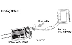 Flysky FS_iA10B Receiver 2.4G10CH PPM Output