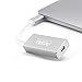 Allsmartlife USB C to Mini DisplayPort Adapter, USB Type C to Mini DisplayPort/Mini DP Adapter Cable with Aluminium Case Support 4K Resolution for Apple New MacBook, ChromeBook Pixel