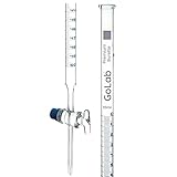 GoLab Laboratory Premium Calibrated borosilicate