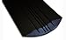 MEGAWARE KEELGUARD USA-Made, Original DIY Keel Guard, 5-Inch Wide, 4-12ft Sizes, 11 Colors, Complete Install Kit with Primer, Hull Protector, for Fiberglass and Some Aluminum Boats (Black)