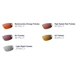 Tifosi Optics 2011 Slip Sunglasses Replacement Lenses - Fototec