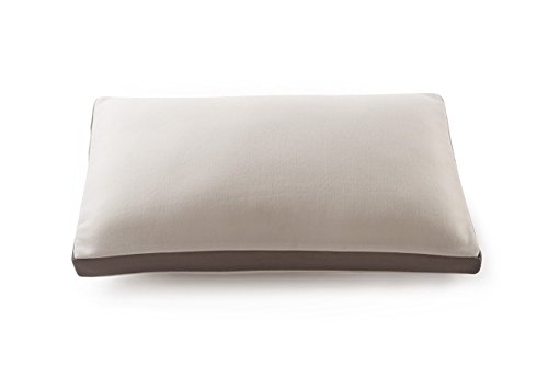 noffa memory foam pillow