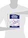 Painless Performance Evaluations