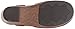 Dansko Sam Stylish Closed-Toe Sandal for Women - Lightweight with Added Arch Support - Durable PU Outsole for Long-Lasting Wear and Comfort