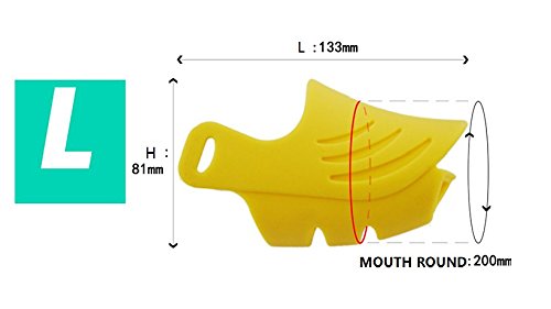 Dog Silicone Muzzle soft comfortable Adjustba Best to Prevent Biting, Chewing and Barking for meduim and small dog