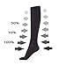 NOVAYARD Compression Socks For Women& Men Graduated 15-20 mmHg Media De Compresion Mujer(6 Pairs)