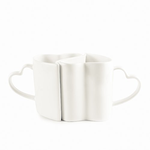 popular amazon products related to Home & Kitchen most popular gift items that are Coffee Cups & Mugs, for men, for women