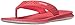ECCO Women's Intrinsic Toffel Thong-W