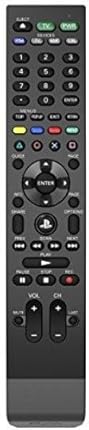 PlayStation 4 Universal Media Remote [Old Model]