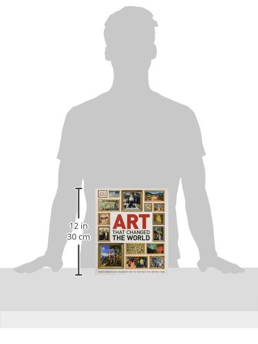 Art That Changed the World: Transformative Art Movements and the Paintings That Inspired Them