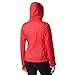Columbia Women's Switchback Iii Adjustable Waterproof Rain Jacket