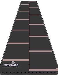RFSPACE LPDA MAX   Antena de registro UWB periódica (300 MHz, 1000 MHz, para UWB TX RX SDR Radar GPR SIGINT EMC Test ADSB WiFi FVP TV Video IoT LoRa)