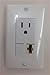CERTICABLE AC 15A 110V POWER OUTLET + HDMI 1.4 CUSTOM SINGLE GANG WHITE WALL PLATE