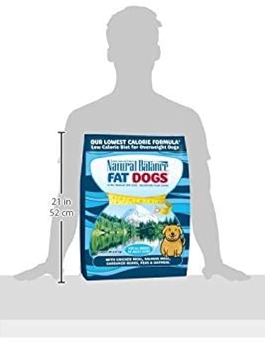 Natural Balance Fat Dogs Low Calorie Dry Dog Food, Chicken Meal