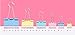 Pack of 120 Binder Clips – Office Supplies –School Supplies – Binder Clips Assorted Sizes Mini Small Medium Large – Paper Clamps for Home Office – Pink, Yellow, Blue, Cyan – Sizes 15mm,19mm,25mm, 32mm