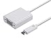 Monoprice USB-C to VGA Adapter - White, Supports Up To 10Gbps Data Rate & USB 3.1 SuperSpeed - Select Series