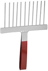 Kraft Tool PL206 Plaster Scarifier with Steel