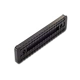 Powermatic 1792822 Magnetic Tool Strip