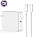 65W Type-C AC Charger Power Supply Adapter Cord For Apple Macbook/Dell/Xiaomi air/Huawei Matebook/HP Spectre/Thinkpad Nintendo Switch, Type C laptops, Type C Smart Phones (white)