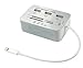 Bao Core BXT New Apple iPhone iPad To VGA / HDMI /Card Reader Adapter