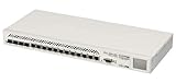 Mikrotik Cloud Core Router CCR1036-12G-4S 12-Port