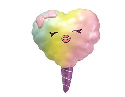 ERIC Squishies Slow Rising Cotton Candy Marshmallow Creamy Scent Squishy for Kids Party and Stress Relief Toys - Thumbnail 7