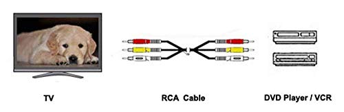 3 iMBAPrice+Audio+Video+Cable+Plated