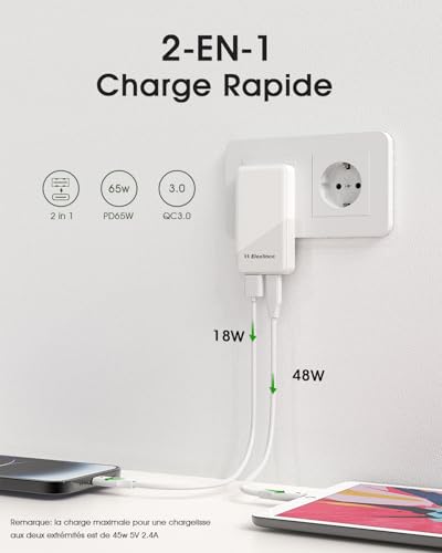 USB C Charger 65W, Elexlinco USB C Fast Charger GAN Compact Foldable 2 Ports, Compatible with MacBook Pro/Air, iPad Pro, iPhone 15/Pro,Samsung Galaxy S24/S23, Pixel, Apple Watch and More (White)