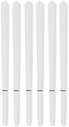 All Natural Goods - Beeswax Candling Cones Mint Scented 6 Pack - 100% Natural Beeswax - Protective Disk Included (6)!
