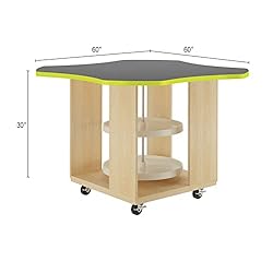 Diversified Spaces Intermix Mobile Collaboration