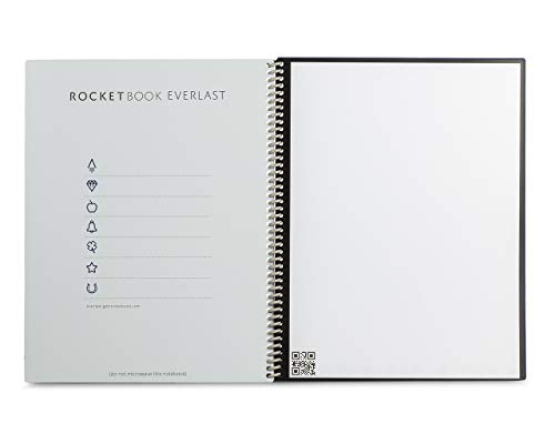 Rocketbook Everlast Notebook - Image 4