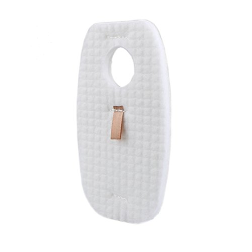 3-Pack Replacement Rocket DuoClean for Shark HV380, HV380W, HV381, HV382, HV383, HV384Q Filter Set,6 pre-filters (3Foam+3Felt) and 3 post-filters, Compare to Shark Part# XFFH380 XPSTFH380, Aunifun