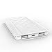 Ultra Compact 4000mAh Portable Charger External Battery Power Bank