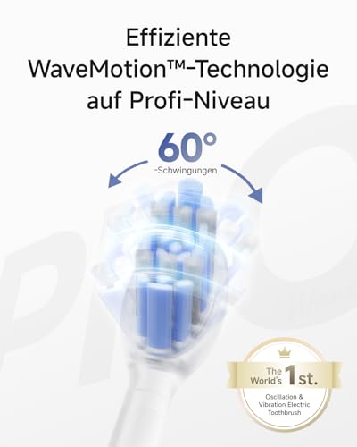 Laifen Wave Pro Electric Toothbrush, 60° WaveMotion & 66,000 Vpm for Deep Cleaning, 70 Day Battery, Pressure Sensor & App Customizing, Seamless Design Ideal for Travel, Includes 2 Pro Heads (ABS White)