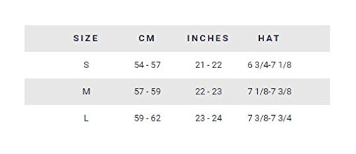 thousand anti theft helmet