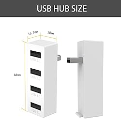 Cenxaki USB Hub Extender 2.0 for Xbox Series S, 4