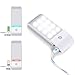 GAWAR Motion Sensor Closet Light, LED Night Light USB Rechargeable with 12 LEDs for Indoor Cupboard Wardrobe Kitchen Stairs (2 Packs)