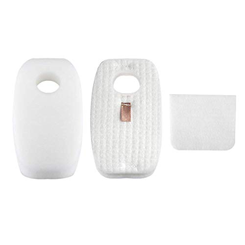 3-Pack Replacement Rocket DuoClean for Shark HV380, HV380W, HV381, HV382, HV383, HV384Q Filter Set,6 pre-filters (3Foam+3Felt) and 3 post-filters, Compare to Shark Part# XFFH380 XPSTFH380, Leacheery