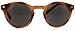 Women's Reading Sunglasses 1960's Inspired Classic Round Shape by ICU