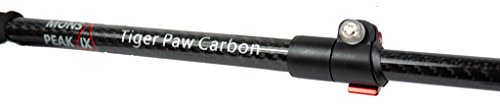 Mons Peak IX Tiger Paw Carbon Trekking Poles for Hiking, Trekking, Walking, Snowshoeing - Cork Grip, Ultralight, Collapsible and Adjustable Poles