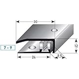Alu abschlussleiste Alu abschlussleiste