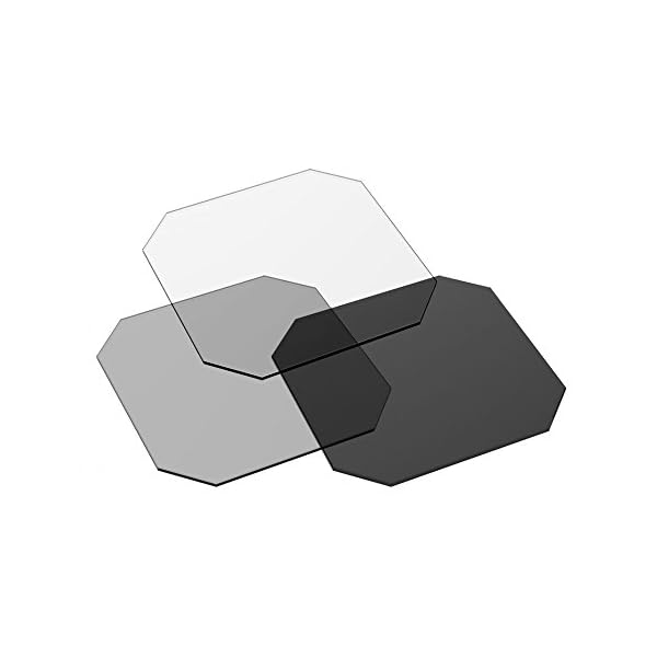 Irix Edge Gelatin ND Filter Set 29x29mm ND4/ND8/ND16 für Irix Objektive | Gel-Filter ultradünn |