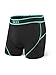 SAXX Underwear Co. Men's Kinetic Boxer