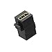 HDMI Keystone Coupler,VCE(2-PACK) HDMI Keystone Jack Insert,Gold Plated HDMI Female to Female Coupler Adapter-Black