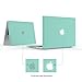 iBenzer Basic Soft-Touch Series Plastic Hard Case & Keyboard Cover for Apple Macbook Air 13-inch 13