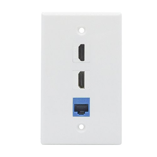 2 HDMI Ethernet Wall Plate - HDMI and Ethenret Wall Plate in White - 2 HDMI + 1 CAT6 Ethernet Port