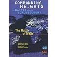 Commanding Heights: Battle of Ideas